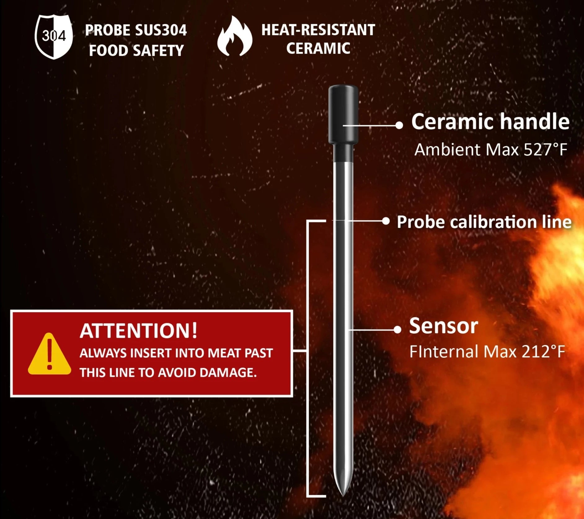 2 - in - 1 Wireless Smart Probe Thermometer - The Legit Pit