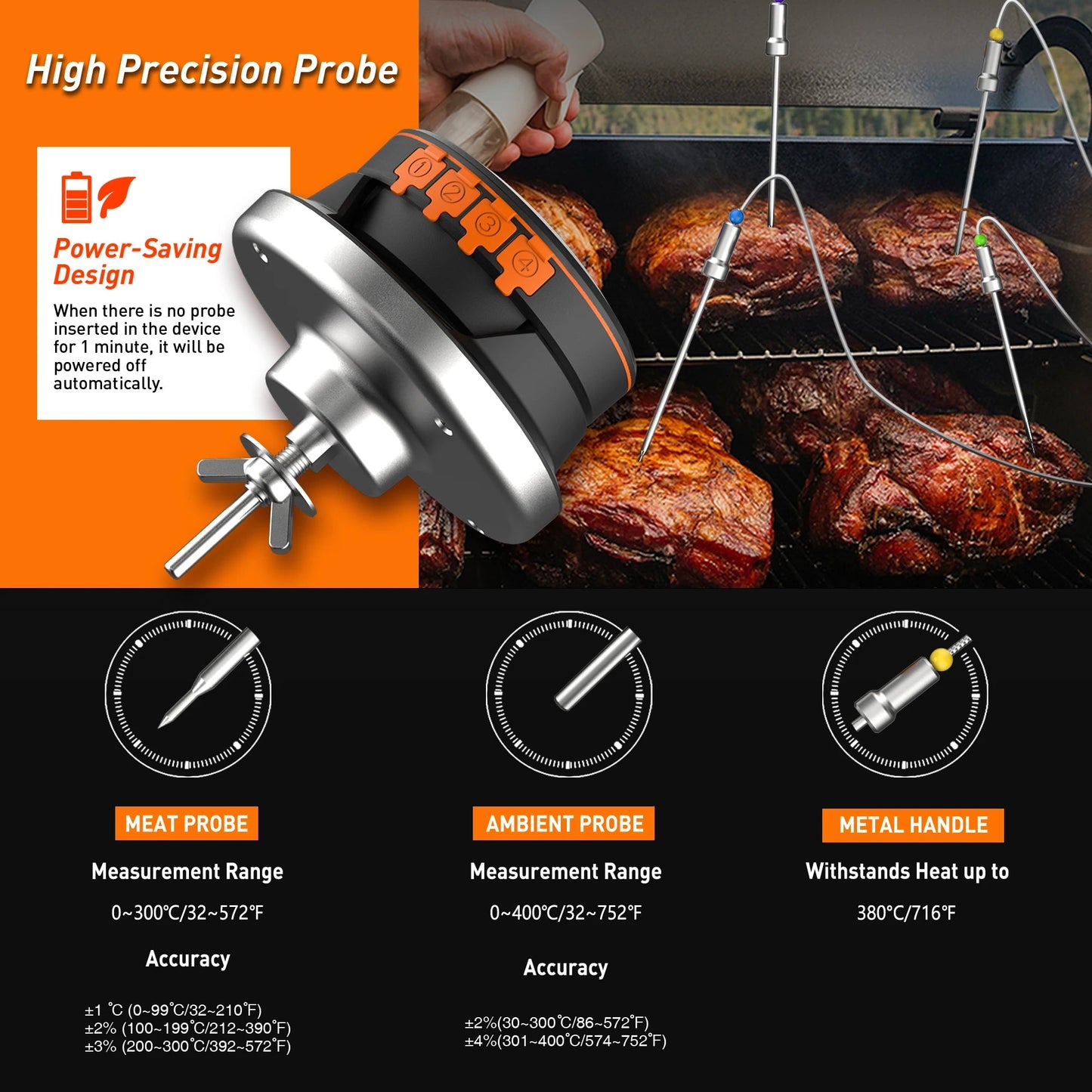 Digital Grill Lid Thermometer with Probes - The Legit Pit