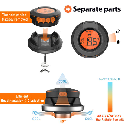 Digital Grill Lid Thermometer with Probes - The Legit Pit