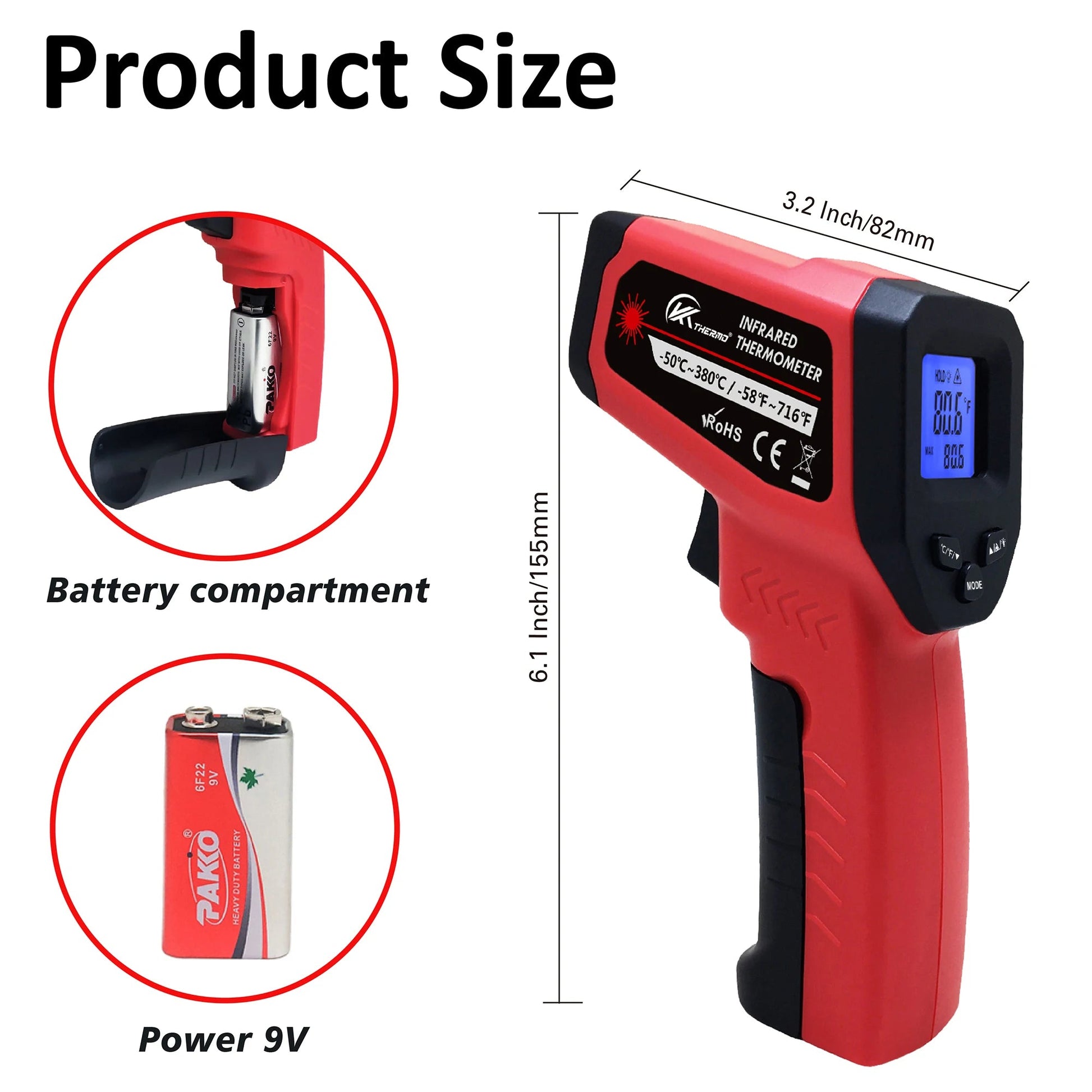 Digital Infrared Thermometer - The Legit Pit