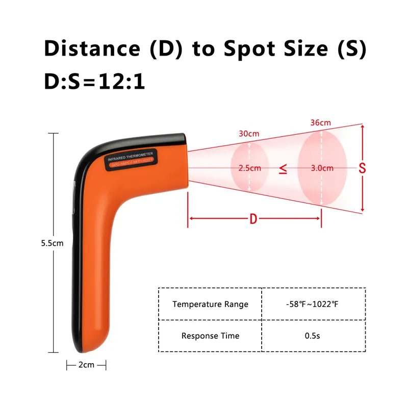 High Heat Digital Infrared Thermometer - The Legit Pit